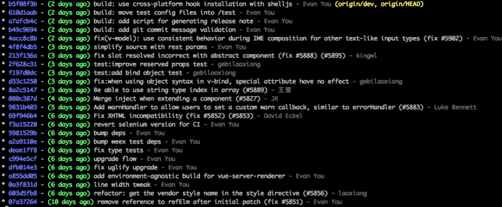 commit-log